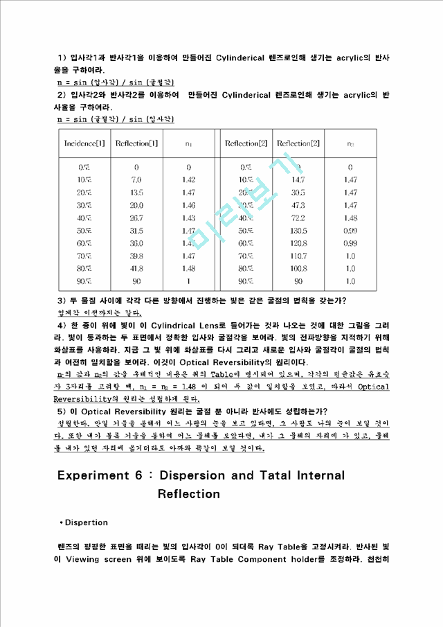 Interoduce to Ray Optics.   (4 )